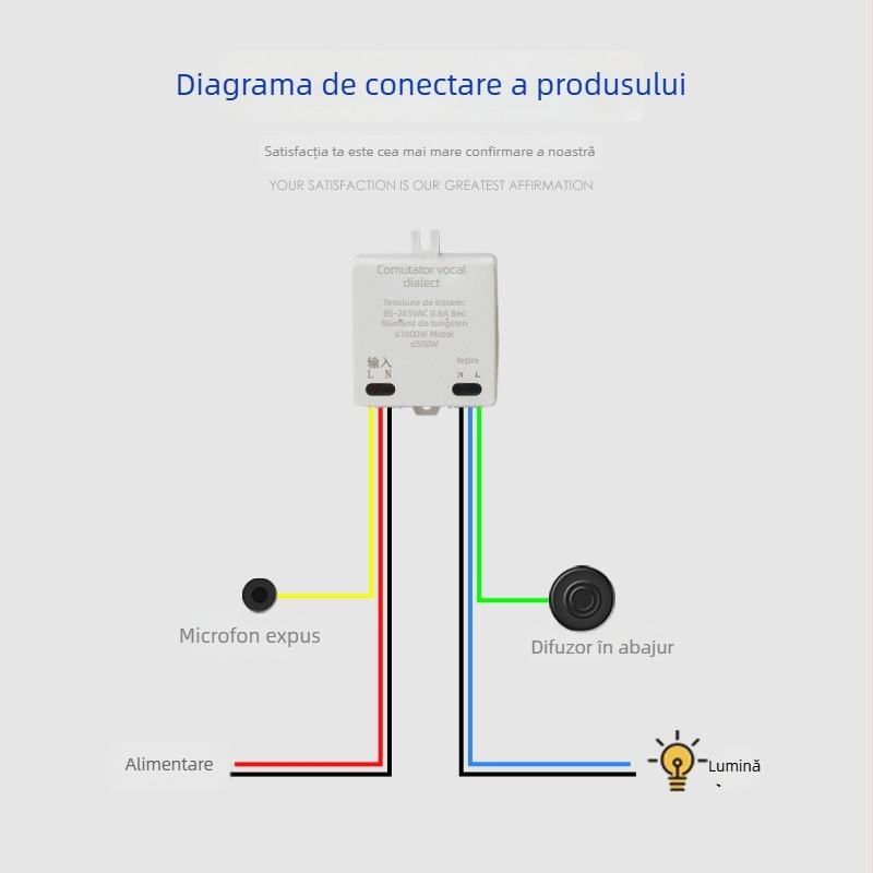 Comutator cu control vocal, fără conectare la rețea, 220V AC, CE, panou PE, viață electrică 2.000.000 cicluri
