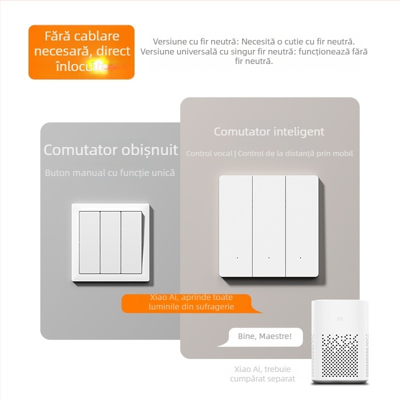 Panou inteligent întrerupător cu control vocal și control dual wireless, Bluetooth Mesh 2.0, control de la distanță prin aplicație mobilă | Tensiune: 110-240 V AC • Curent: 10 A • Distanța dintre găuri de montaj: 60 mm • Material panou: sticlă cu aspect ar
