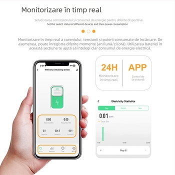 Intrerupător inteligent pentru circuite, cu monitorizare WiFi a consumului de energie, protecție la supratensiune și sub tensiune, control prin aplicație și temporizare