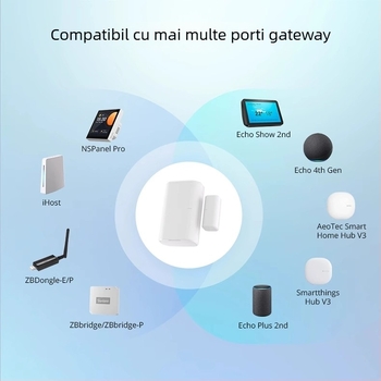 Sonoff SNZB-04 Zigbee senzor ușă/fereastră fără fir (SNZB-04/SNZB-04P; 3V CR2032; PC-V0; CE/FCC/ROHS)
