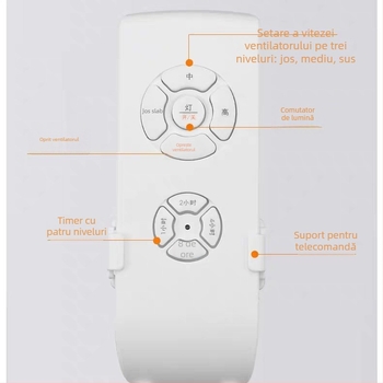 Sanyue Lighting Telecomandă pentru lumină și ventilator de tavan - receptor pentru ventilator de tavan, -40°C până la 85°C, întrerupător wireless