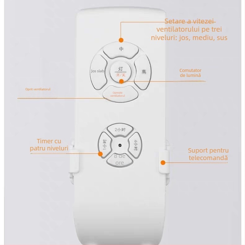 Sanyue Lighting Telecomandă pentru lumină și ventilator de tavan - receptor pentru ventilator de tavan, -40°C până la 85°C, întrerupător wireless