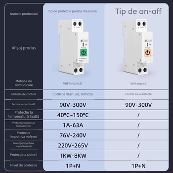 Comutator WiFi cu control de la distanță, montaj 118×72 mm, panou ABS, AC220-240V, 5A