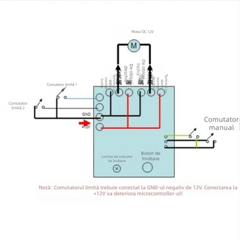 Peng Jing întrerupător fără fir cu telecomandă; temperatură de operare -10°C până la 55°C; CE certificat