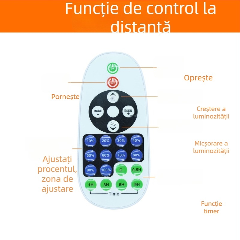 Comutator wireless de reglare a luminozității cu cablu, 23 taste RF, 9 trepte (HDX-001; 26#/24#/22#; 5-12V; 2-5A; Pornire: buton)