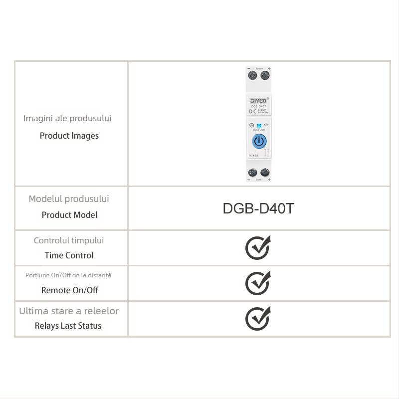 Întrerupător inteligent WiFi pentru circuite DC 8-90V, control de la distanță prin aplicație, temporizare