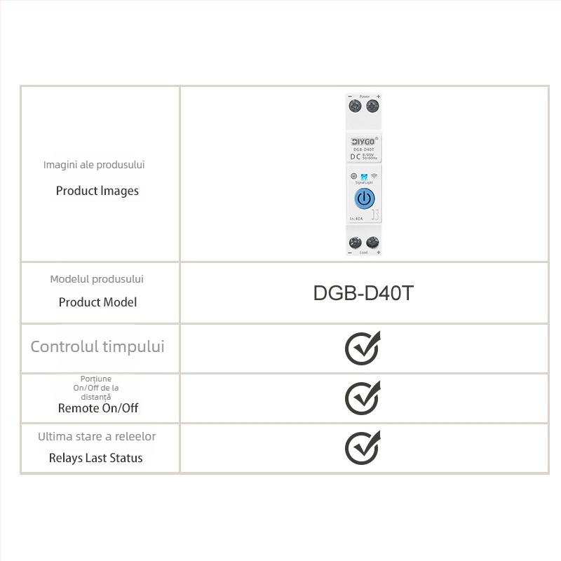 Întrerupător inteligent WiFi pentru circuite DC 8-90V, control de la distanță prin aplicație, temporizare