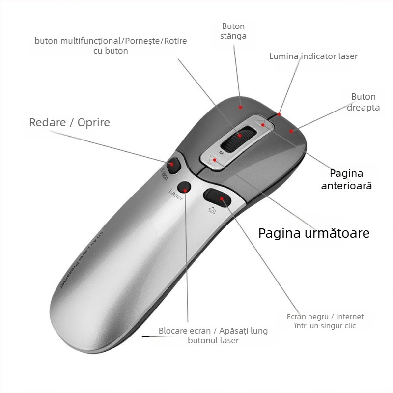 Stilou laser pentru prezentări cu conectivitate 2.4G pentru Android, schimbarea paginilor PPT – model Pr05, Sibote