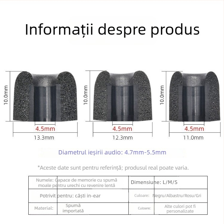 Capace pentru căști din spumă cu memorie, formă glonț, lavabile, reducere zgomot 25 dB