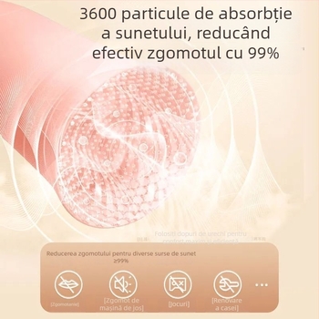 Dopuri de urechi – spumă, izolare fonică silențioasă, reducere zgomot industrial, NRR 35