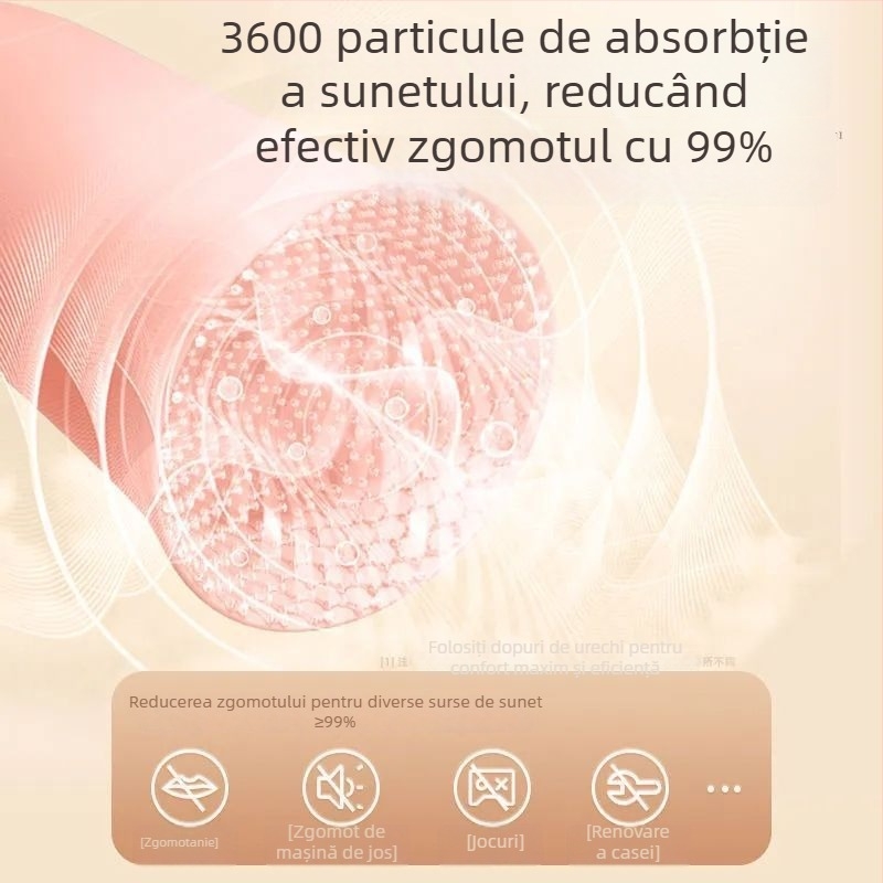 Dopuri de urechi – spumă, izolare fonică silențioasă, reducere zgomot industrial, NRR 35