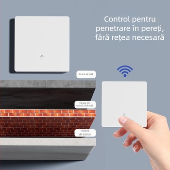 Comutator wireless cu telecomandă pentru iluminat – pentru uz casnic și de birou – temperatură de funcționare -20 până la 50 °C