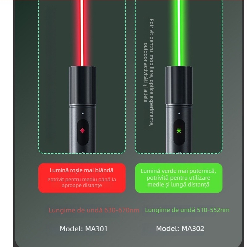 Pointer laser reîncărcabil (raza 200 m, Deli)