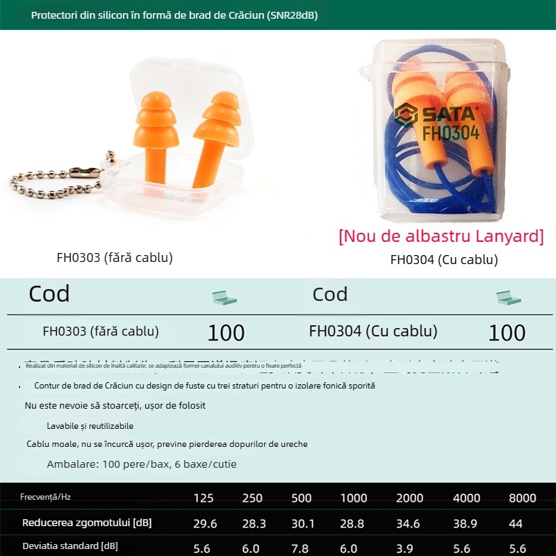 Protecții auditive pentru cap, material de grad industrial, izolare fonică și reducere a zgomotului, căptușeală din burete fonoizolant, pentru medii industriale