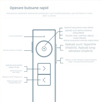 Deli 50682W Pix pentru întoarcerea paginilor cu telecomandă PPT, cu lupă, laser multifuncțional, rază 200 m, lungime de undă 650 nm, baterie Li-ion reîncărcabilă