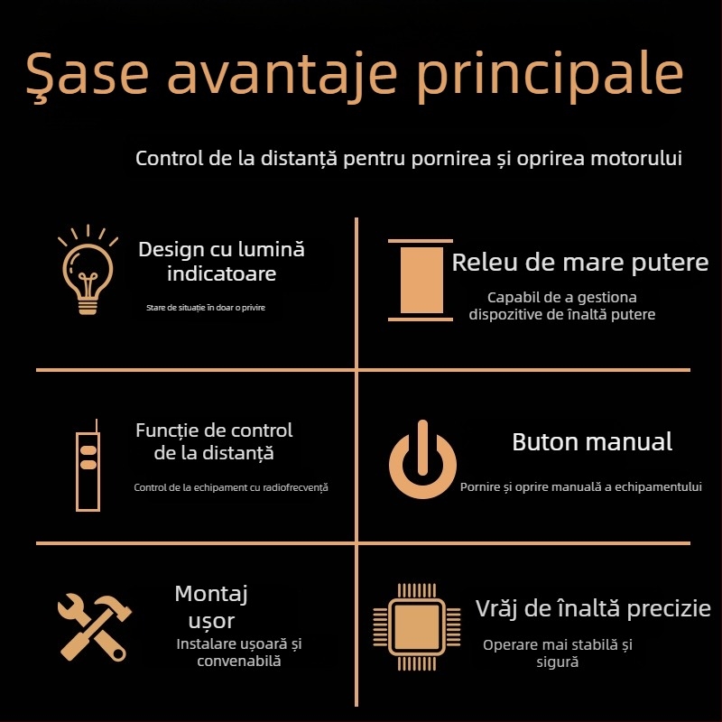 Guoyi Electric întrerupător de control de la distanță pentru controlul puterii; interval de temperatură -20 până la 50 °C; telecomandă; certificare: niciuna