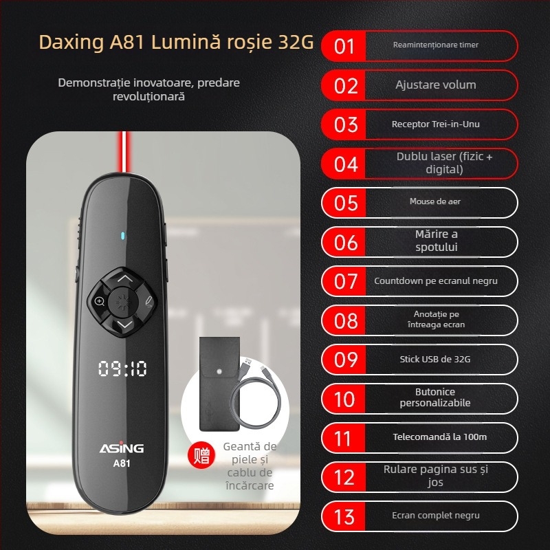 Peniță de schimbare a paginilor cu LED LCD ecran, indicatoare laser duale și interfață duală multifuncțională (distanța laser 100, lungimea de undă a laserului 200, baterie 500mAh)