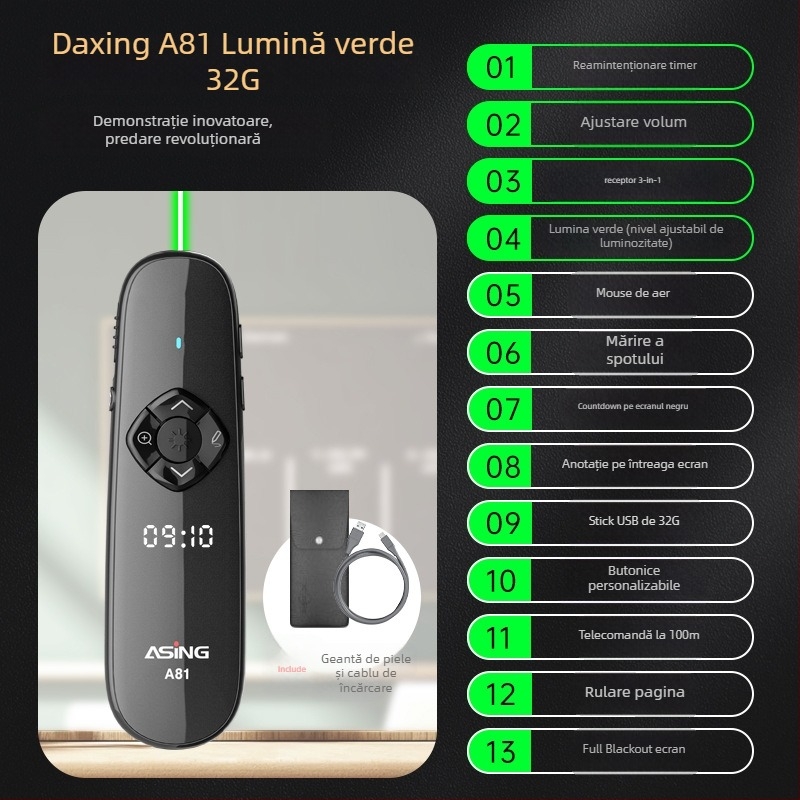 Peniță de schimbare a paginilor cu LED LCD ecran, indicatoare laser duale și interfață duală multifuncțională (distanța laser 100, lungimea de undă a laserului 200, baterie 500mAh)