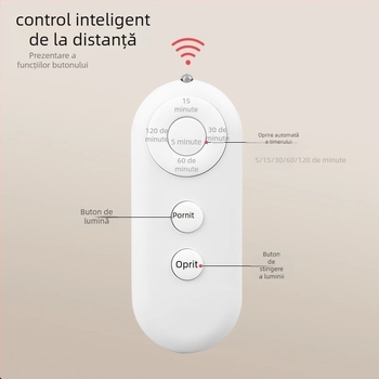 Suport de lampă cu telecomandă, iluminare wireless, întrerupător la distanță (Brand: International electrician; Tip: priză cu telecomandă; Comutator: întrerupător telecomandat)