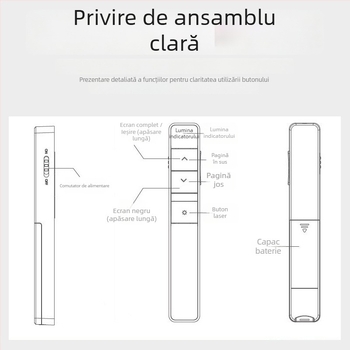 Pix laser pentru prezentări, schimbarea paginilor, model 2802/2802P, distanță laser 30, lungime de undă laser 30, baterie 7#