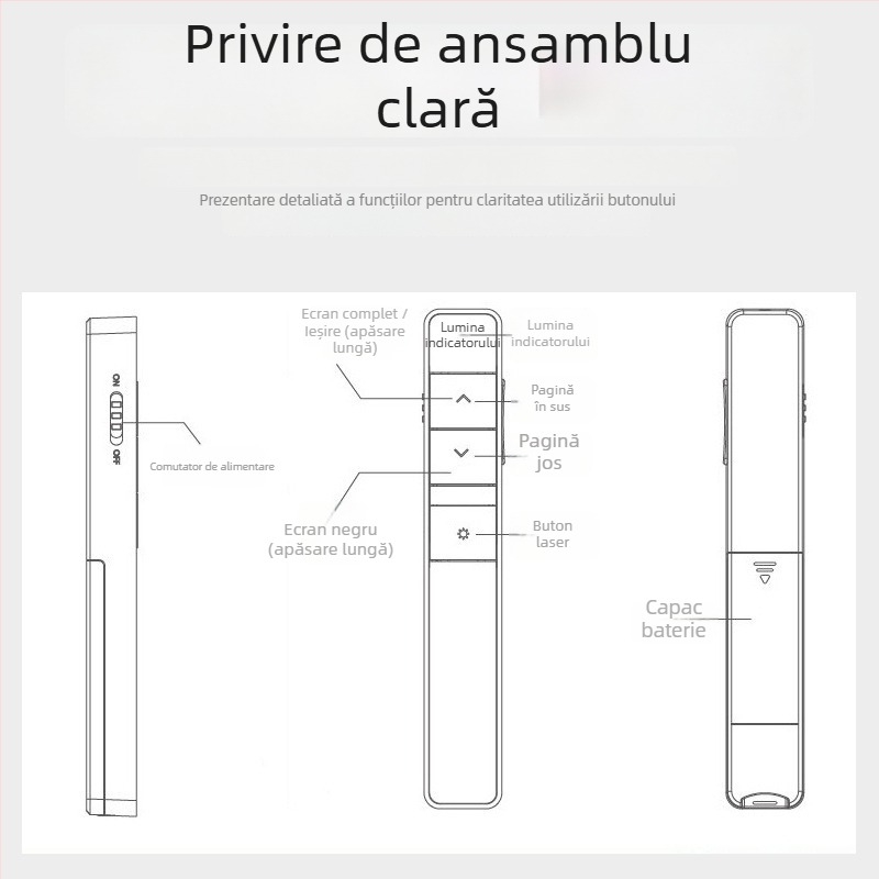 Pix laser pentru prezentări, schimbarea paginilor, model 2802/2802P, distanță laser 30, lungime de undă laser 30, baterie 7#
