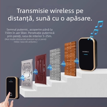 Sonerie fără fir pentru casă – auto-generatoare, fără baterie, impermeabilă, rază ultra-lungă pentru seniori, 110-220V
