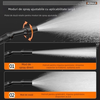 Stropitor electric Cosmax – baterie de litiu, protecția plantelor, utilizare casnică