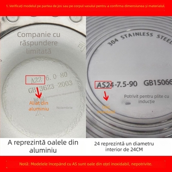 Garnitură de etanșare pentru oală sub presiune, cauciuc, universal compatibil, model 1
