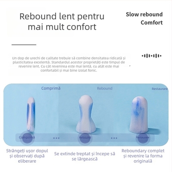 Deli dopuri de urechi antifonice, izolare fonică profesională, modelele 19750, 19752, 19753