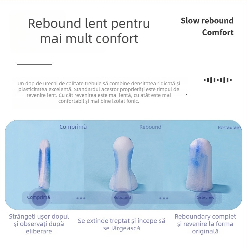 Deli dopuri de urechi antifonice, izolare fonică profesională, modelele 19750, 19752, 19753