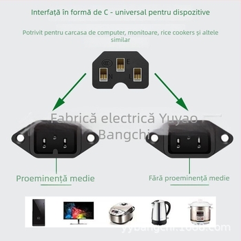 Xiongbang cablu universal de alimentare pentru electrocasnice — certificat național 3X, înveliș PVC, compatibil cu orezor, mașină de pâine, tigă electrică și echipamente de calculator