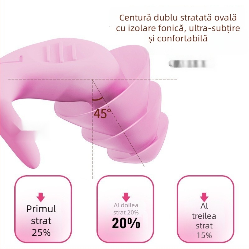 Dopuri de urechi din silicon cu cablu de conectare