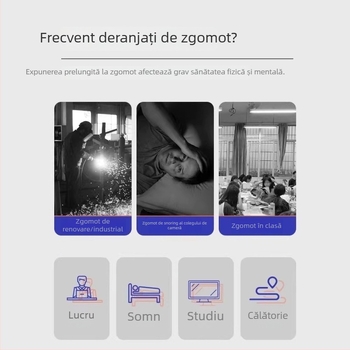 Protecție auditivă industrială din silicon - dopuri de urechi cu reducere a zgomotului până la 29 dB, material: silicon TPR, lavabile, cu cablu de conectare