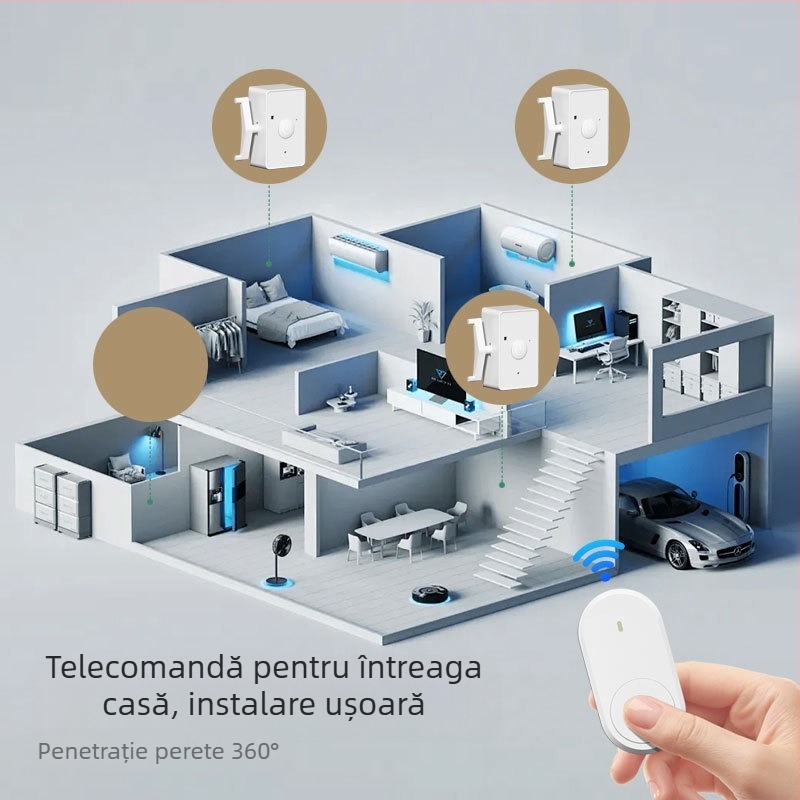 Qida Comutator Wireless cu Telecomandă pentru Cămin/Locuință – IR, 0–40°C