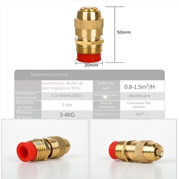 Duză de irigare – XINE, duză de pulverizare cu reglaj la 360°