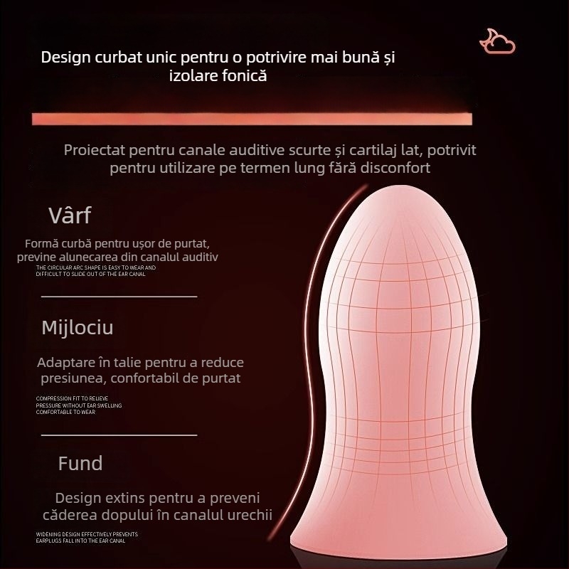 Dopuri de urechi pentru somn — spumă, eficiență simplă, utilizare convențională