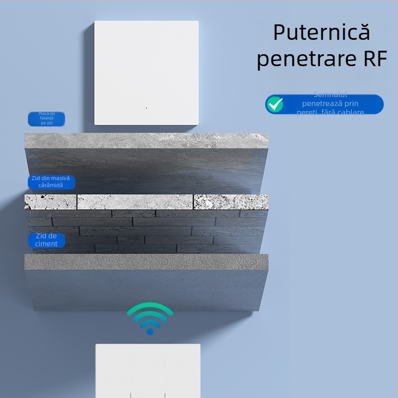 Comutator fără fir cu telecomandă pentru uz casnic, montat pe suprafață, 220V, pe perete, control dual, autoadeziv