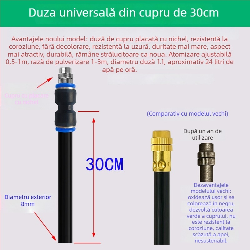 Lejin Sistem de irigare cu micro-aspersie – cupru + PE, pentru grădinărit casnic, agricultură și spații verzi publice
