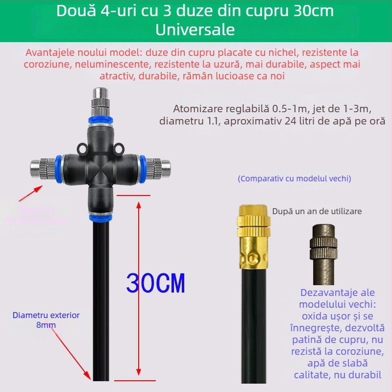 Lejin Sistem de irigare cu micro-aspersie – cupru + PE, pentru grădinărit casnic, agricultură și spații verzi publice