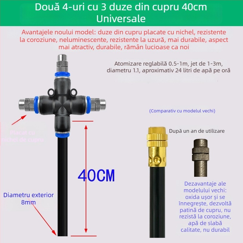 Lejin Sistem de irigare cu micro-aspersie – cupru + PE, pentru grădinărit casnic, agricultură și spații verzi publice