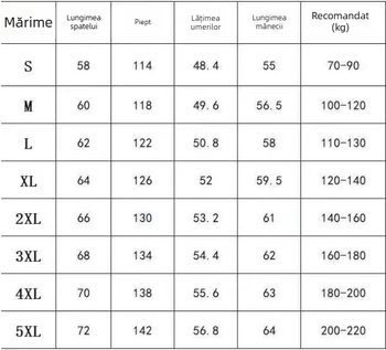 Sacou bărbătește lejer cu rever, închidere cu două nasturi pe un rând, 80% poliester, căptușeală fleece, epoleți, culoare uni, mâneci lungi, lungime standard