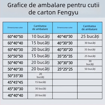 Cutie de carton pliabilă, cu construcție extrem de dură, grosime 0,7 mm, carton ondulat 250 gsm