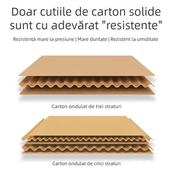 Carton plat ondulat, grosime 3 mm, 250 gsm, imprimare personalizată, dimensiuni interioare și exterioare personalizabile