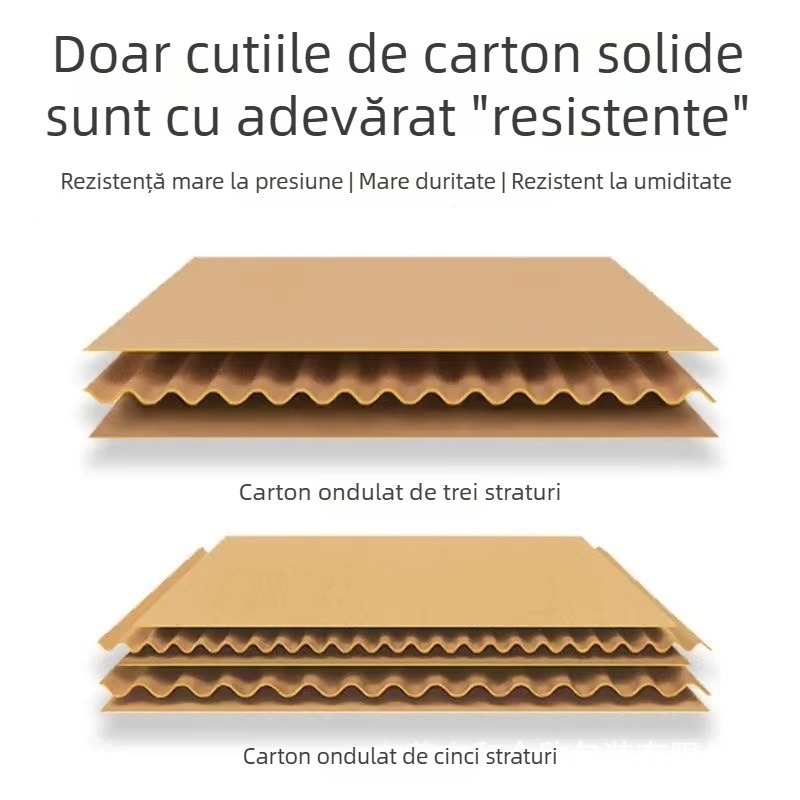 Carton plat ondulat, grosime 3 mm, 250 gsm, imprimare personalizată, dimensiuni interioare și exterioare personalizabile