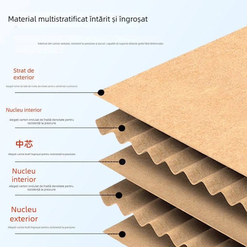 Cutie pentru mutare cu cinci straturi, carton ondulat, grosime 6–7 mm, cutie plată obișnuită, 1.180 g, pentru mutări și ambalare logistice