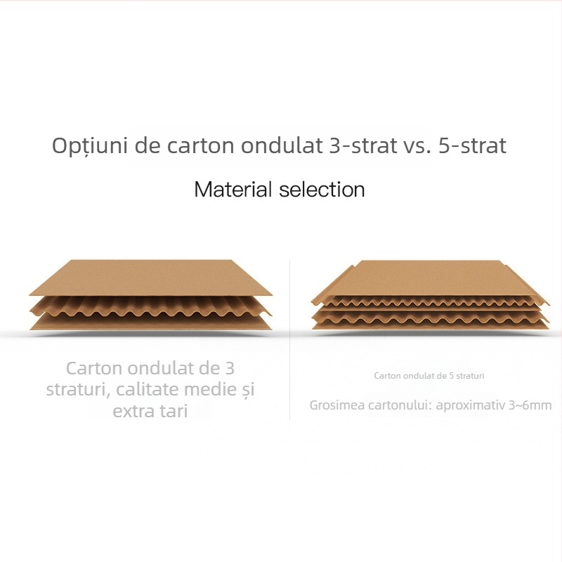 Carton de ambalaj, personalizat, pliabil, din carton ondulat cu 5 straturi, grosime 5 mm