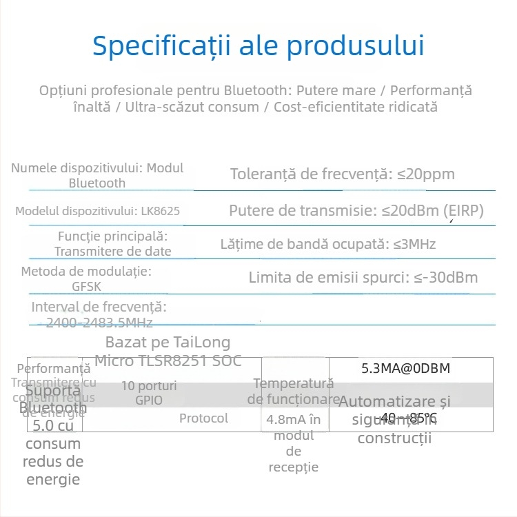 Lianke LK8625 Modul Bluetooth 5.0 BLE pentru casă inteligentă, receptor wireless 2.4 GHz, 20 dBm EIRP, cod produs 001