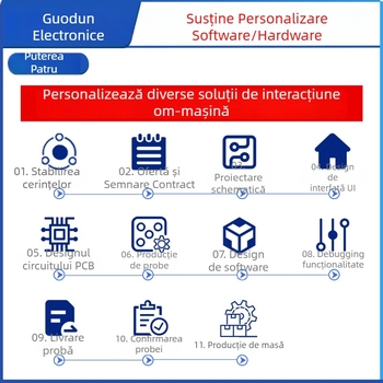 Soluție de proiectare PCB pentru cutia cu nucleul a mașinii de pluș Xiaozhi AI — livrare 10–30 zile; aplicație: casă inteligentă; rată de defecte 1‰