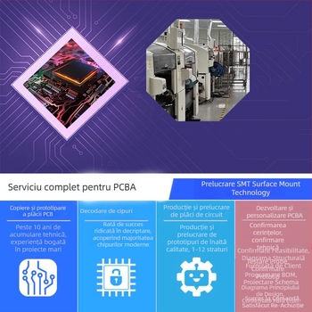 Modul PCBA pentru dezvoltare | IPCBA | Dezvoltare PCBA personalizată | Dezvoltare de soluții PCBA | Rată de defecte 0,1%