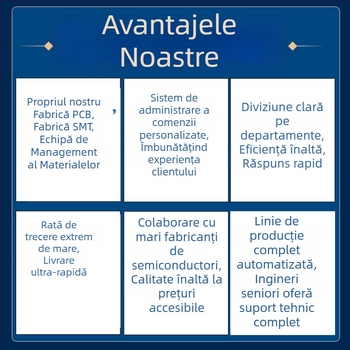 Modul PCBA pentru dezvoltare | IPCBA | Dezvoltare PCBA personalizată | Dezvoltare de soluții PCBA | Rată de defecte 0,1%